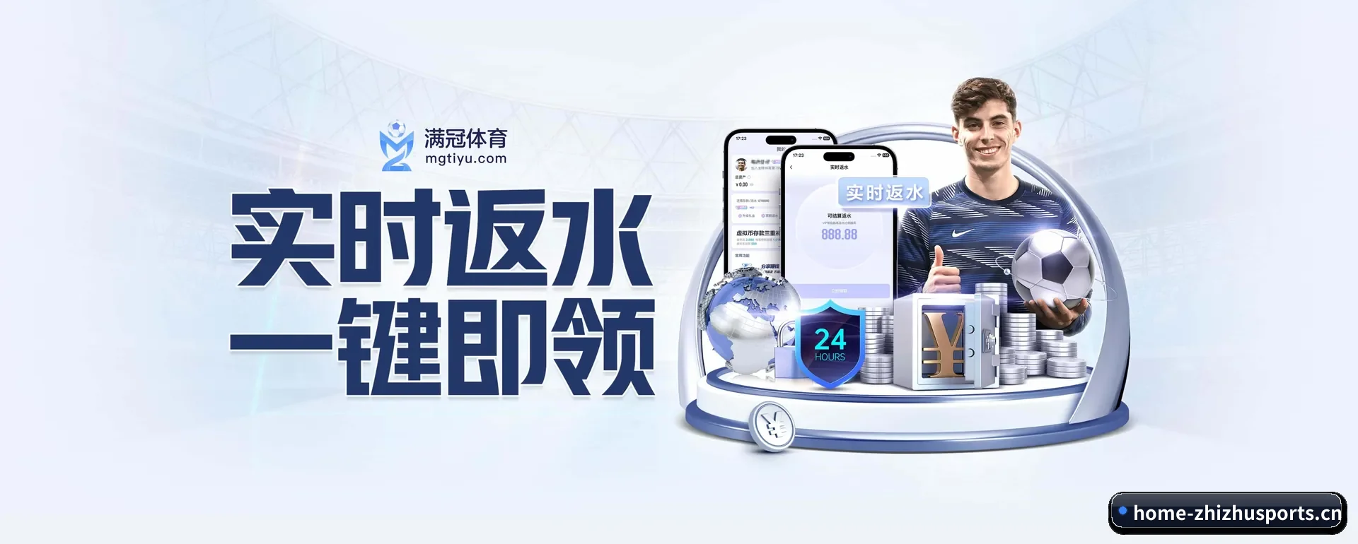 业务扩展